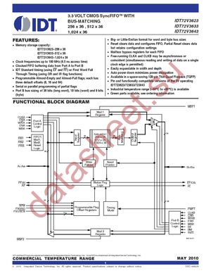 IDT72V3623L10PF8 datasheet  